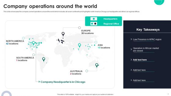 Optimizing Ecommerce Logistics Business Through Global Supply Planning Ppt PowerPoint Presentation Complete Deck With Slides