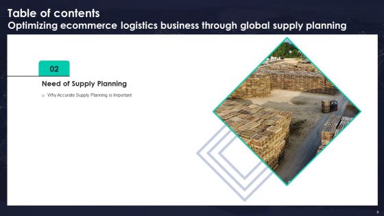 Optimizing Ecommerce Logistics Business Through Global Supply Planning Ppt PowerPoint Presentation Complete Deck With Slides