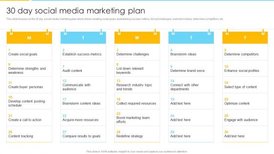 Optimizing Ecommerce Marketing Plan To Improve Sales 30 Day Social Media Marketing Plan Guidelines PDF