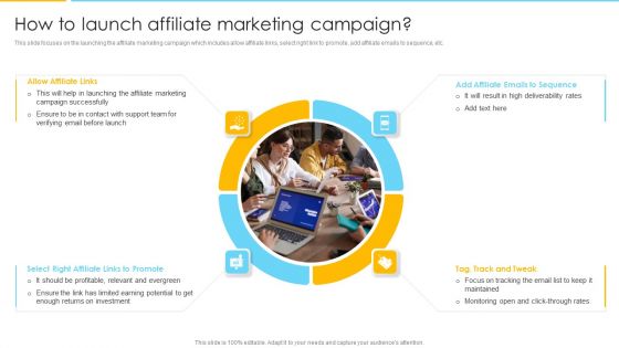 Optimizing Ecommerce Marketing Plan To Improve Sales How To Launch Affiliate Marketing Campaign Clipart PDF