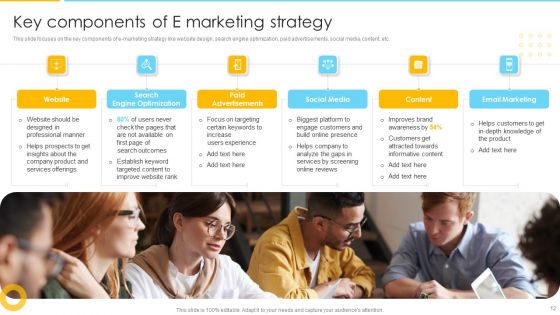 Optimizing Ecommerce Marketing Plan To Improve Sales Ppt PowerPoint Presentation Complete With Slides