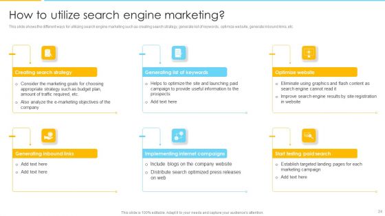 Optimizing Ecommerce Marketing Plan To Improve Sales Ppt PowerPoint Presentation Complete With Slides