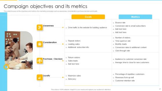 Optimizing Ecommerce Marketing Plan To Improve Sales Ppt PowerPoint Presentation Complete With Slides