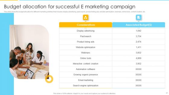 Optimizing Ecommerce Marketing Plan To Improve Sales Ppt PowerPoint Presentation Complete With Slides