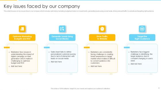 Optimizing Ecommerce Marketing Plan To Improve Sales Ppt PowerPoint Presentation Complete With Slides