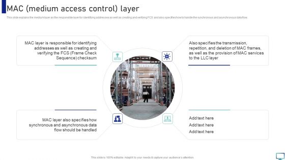 Optimizing Fiber Distributed Data Interface To Enhance Processes Mac Medium Access Control Layer Portrait PDF