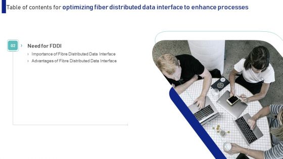 Optimizing Fiber Distributed Data Interface To Enhance Processes Ppt PowerPoint Presentation Complete With Slides