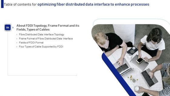 Optimizing Fiber Distributed Data Interface To Enhance Processes Ppt PowerPoint Presentation Complete With Slides