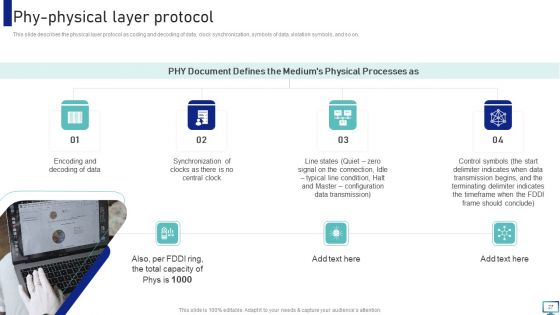 Optimizing Fiber Distributed Data Interface To Enhance Processes Ppt PowerPoint Presentation Complete With Slides