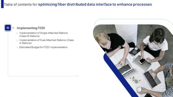 Optimizing Fiber Distributed Data Interface To Enhance Processes Ppt PowerPoint Presentation Complete With Slides