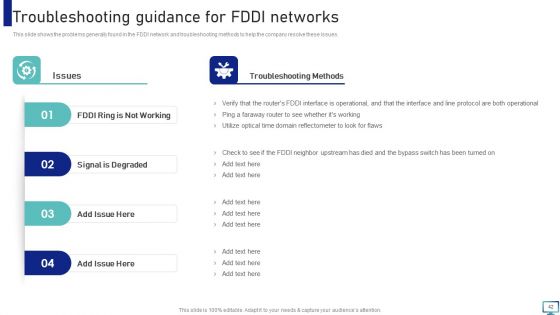 Optimizing Fiber Distributed Data Interface To Enhance Processes Ppt PowerPoint Presentation Complete With Slides