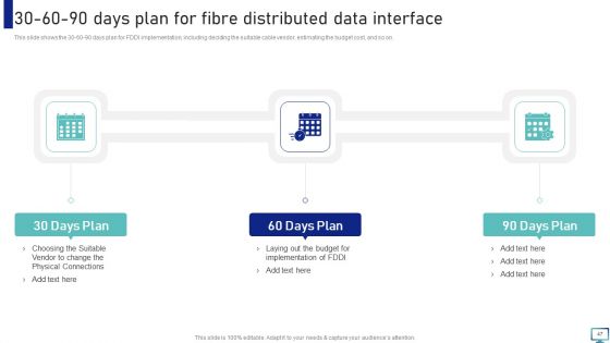 Optimizing Fiber Distributed Data Interface To Enhance Processes Ppt PowerPoint Presentation Complete With Slides