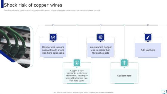 Optimizing Fiber Distributed Data Interface To Enhance Processes Ppt PowerPoint Presentation Complete With Slides