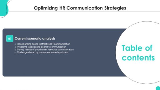 Optimizing HR Communication Strategies Ppt PowerPoint Presentation Complete Deck With Slides
