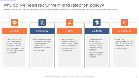 Optimizing Hiring Process Ppt PowerPoint Presentation Complete Deck With Slides