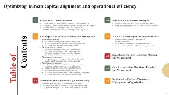 Optimizing Human Capital Alignment And Operational Efficiency Ppt PowerPoint Presentation Complete Deck With Slides