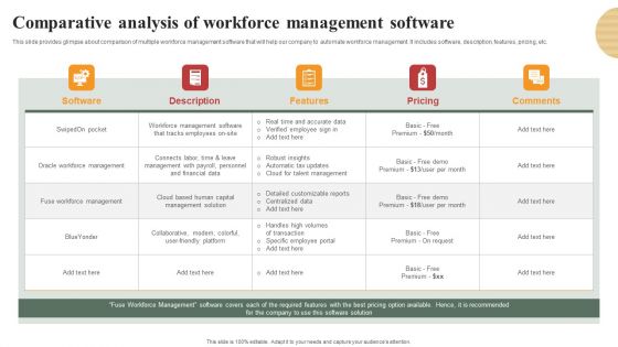 Optimizing Human Capital Alignment Comparative Analysis Of Workforce Management Software Background PDF Optimizing Human Capital Alignment Comparative Analysis Of Workforce Management Software Background PDF