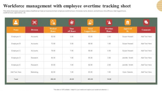 Optimizing Human Capital Alignment Workforce Management With Employee Overtime Tracking Inspiration PDF