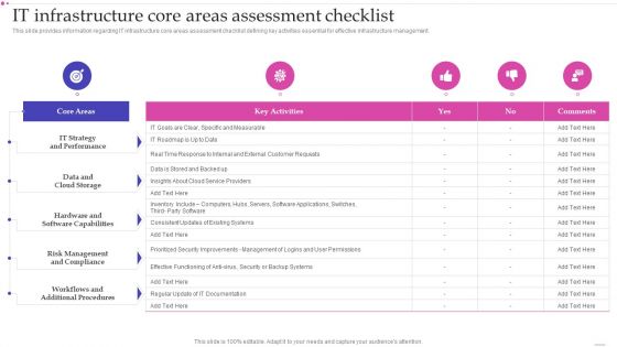 Optimizing IT Infrastructure Playbook IT Infrastructure Core Areas Assessment Checklist Rules PDF