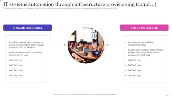 Optimizing IT Infrastructure Playbook IT Systems Automation Through Infrastructure Provisioning Summary PDF