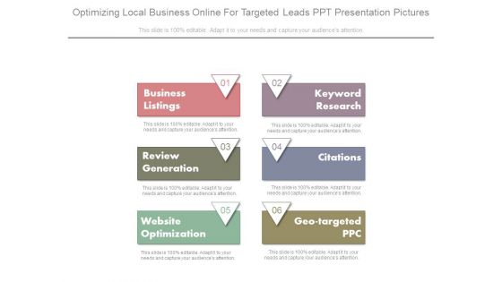 Optimizing Local Business Online For Targeted Leads Ppt Presentation Pictures Optimizing Local Business Online For Targeted Leads Ppt Presentation Pictures