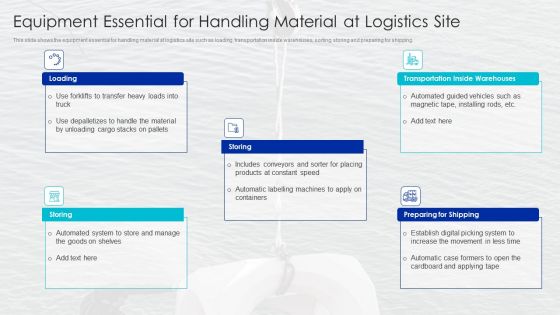 Optimizing Logistics Management Process Equipment Essential For Handling Material Ideas PDF
