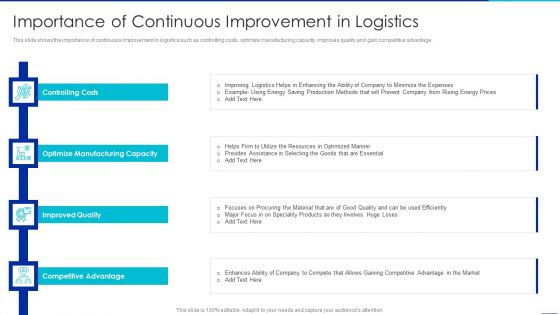 Optimizing Logistics Management Process Importance Of Continuous Improvement In Logistics Ideas PDF