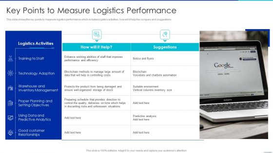 Optimizing Logistics Management Process Key Points To Measure Logistics Performance Formats PDF