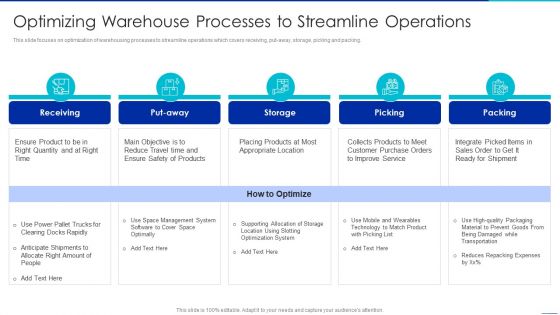 Optimizing Logistics Management Process Optimizing Warehouse Processes Template PDF