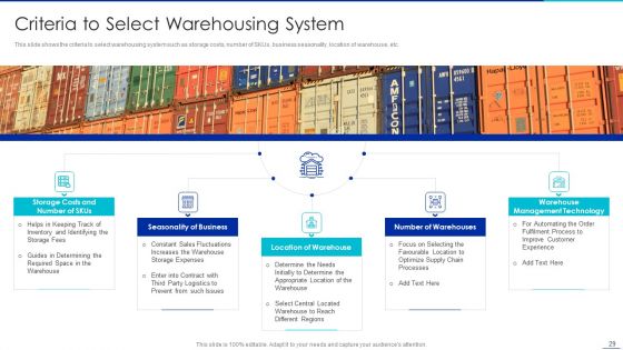 Optimizing Logistics Management Process Ppt PowerPoint Presentation Complete Deck With Slides