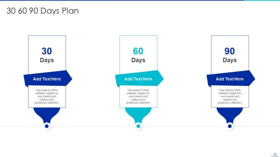 Optimizing Logistics Management Process Ppt PowerPoint Presentation Complete Deck With Slides