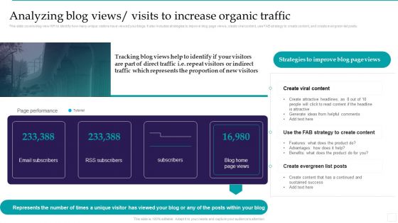 Optimizing Marketing Analytics To Enhance Organizational Growth Analyzing Blog Views Visits Diagrams PDF