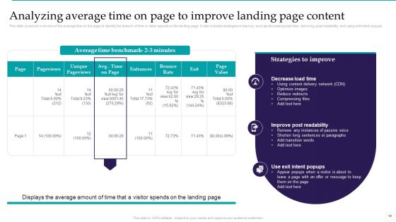Optimizing Marketing Analytics To Enhance Organizational Growth Ppt PowerPoint Presentation Complete Deck With Slides