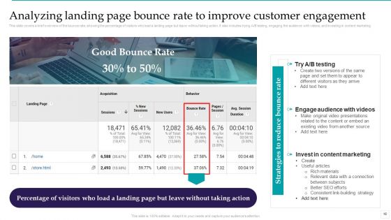 Optimizing Marketing Analytics To Enhance Organizational Growth Ppt PowerPoint Presentation Complete Deck With Slides