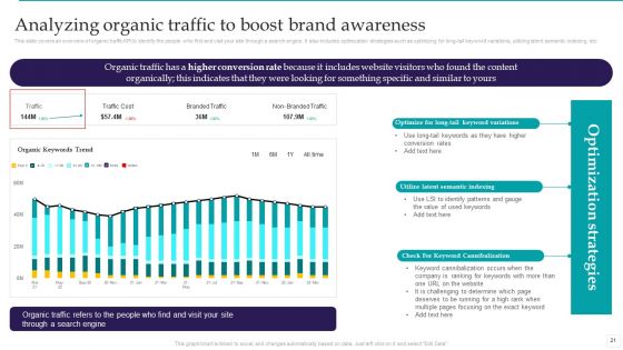 Optimizing Marketing Analytics To Enhance Organizational Growth Ppt PowerPoint Presentation Complete Deck With Slides