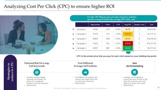 Optimizing Marketing Analytics To Enhance Organizational Growth Ppt PowerPoint Presentation Complete Deck With Slides