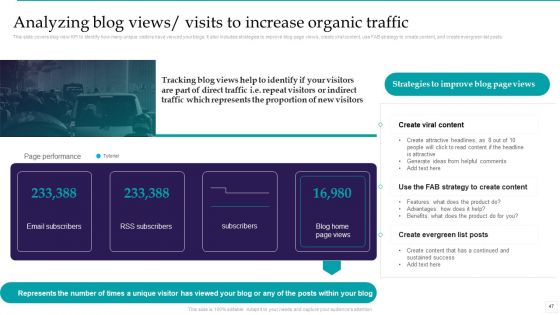 Optimizing Marketing Analytics To Enhance Organizational Growth Ppt PowerPoint Presentation Complete Deck With Slides