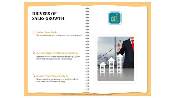 Optimizing Marketing Channel For Profit Increment Drivers Of Sales Growth Ppt Ideas Information PDF