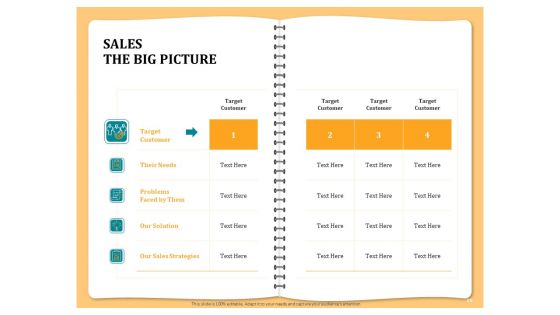 Optimizing Marketing Channel For Profit Increment Ppt PowerPoint Presentation Complete Deck With Slides