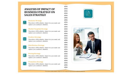 Optimizing Marketing Channel For Profit Increment Ppt PowerPoint Presentation Complete Deck With Slides