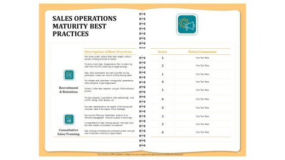 Optimizing Marketing Channel For Profit Increment Ppt PowerPoint Presentation Complete Deck With Slides