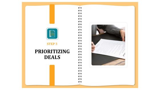 Optimizing Marketing Channel For Profit Increment Ppt PowerPoint Presentation Complete Deck With Slides