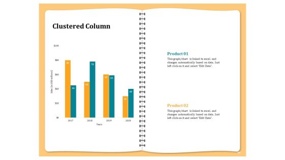 Optimizing Marketing Channel For Profit Increment Ppt PowerPoint Presentation Complete Deck With Slides
