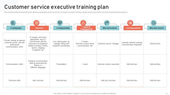 Optimizing Multichannel Strategy To Improve User Experience Ppt PowerPoint Presentation Complete Deck With Slides