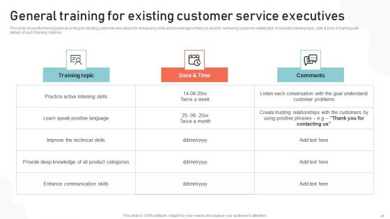 Optimizing Multichannel Strategy To Improve User Experience Ppt PowerPoint Presentation Complete Deck With Slides