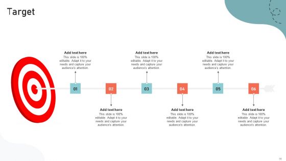 Optimizing Multichannel Strategy To Improve User Experience Ppt PowerPoint Presentation Complete Deck With Slides
