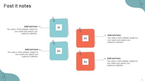 Optimizing Multichannel Strategy To Improve User Experience Ppt PowerPoint Presentation Complete Deck With Slides