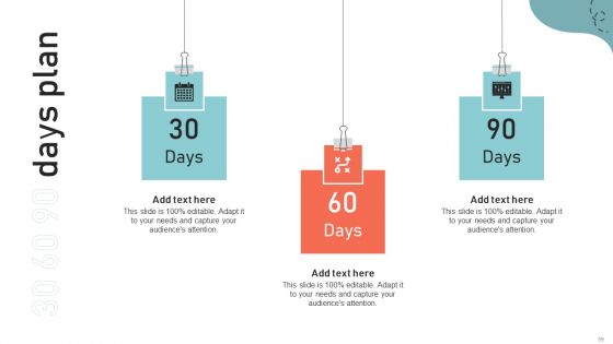 Optimizing Multichannel Strategy To Improve User Experience Ppt PowerPoint Presentation Complete Deck With Slides