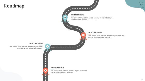 Optimizing Multichannel Strategy To Improve User Experience Ppt PowerPoint Presentation Complete Deck With Slides