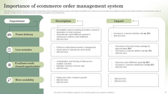 Optimizing Online Stores Through CMS Deployment Ppt PowerPoint Presentation Complete Deck With Slides